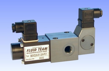 德國(guó)FLUID TEAM 比例閥 Fluid Team定位器