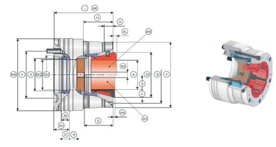 德國(guó)HAINBUCH卡盤SPANNTOP Nova型號(hào)參數(shù)